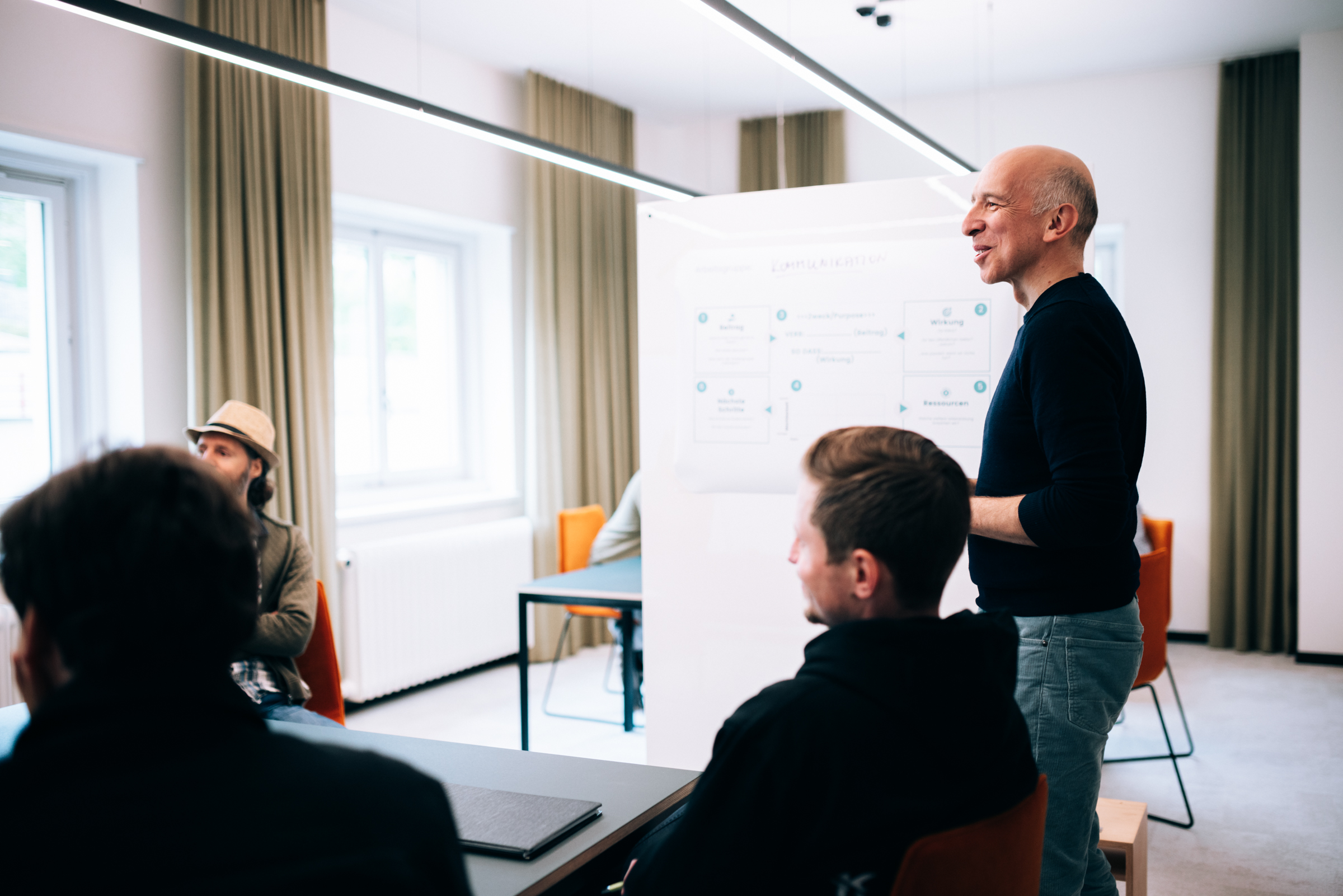 The mmind.ai team at work